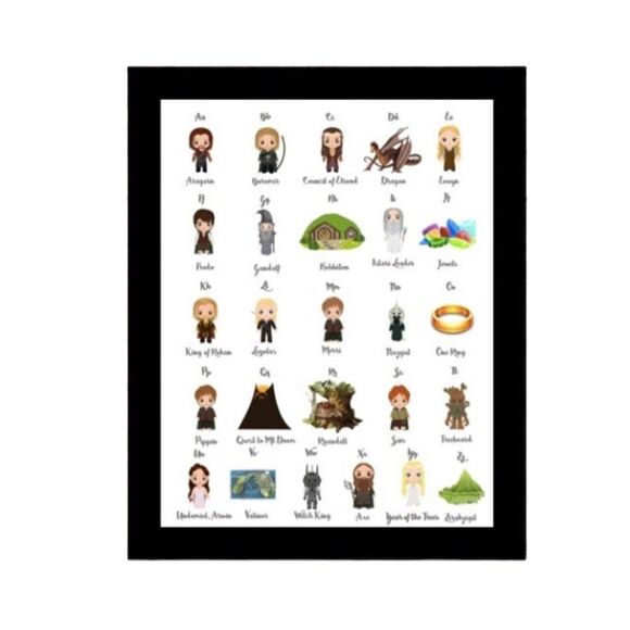 Lord of the Rings Alphabet Print - Picture 1 of 5
